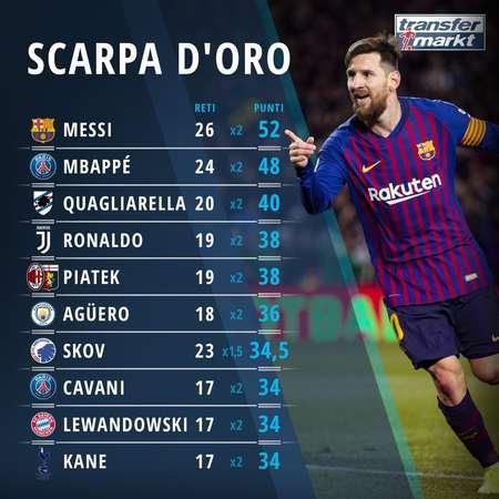 塔谈对阵巴黎：我们将面对顶级对手，迄今的表现让我们很强大（塔帅展望战巴黎：强敌在前，我们凭阶段性表现更有底气）