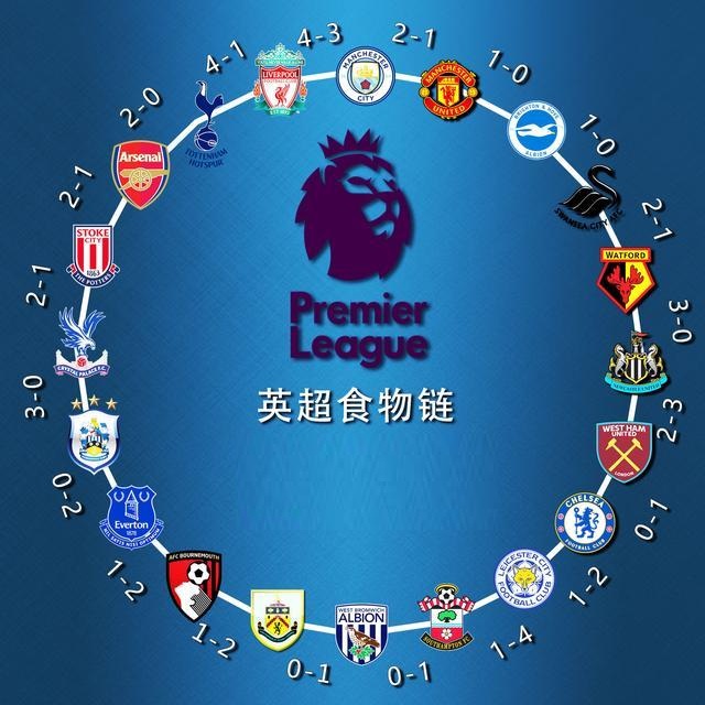 中超开幕时间敲定，多队提前进入备战期（中超开赛日期确定，多队已提前投入备战）