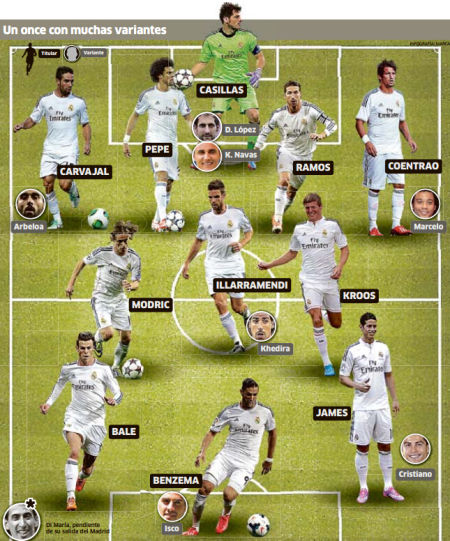 早报：拥有地表最强人类的从容感……怎么，你们没有吗？（早报：与地表最强人类同队的从容时刻……难道你们没有？）